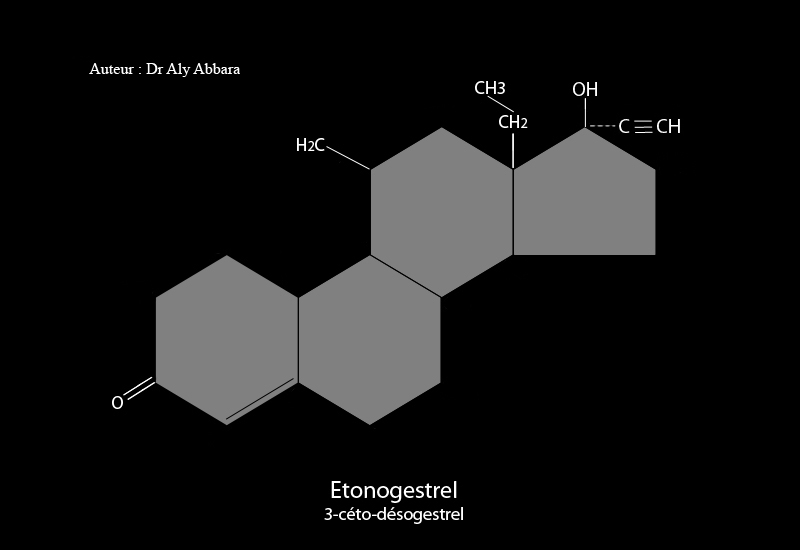 Etonogestrel 